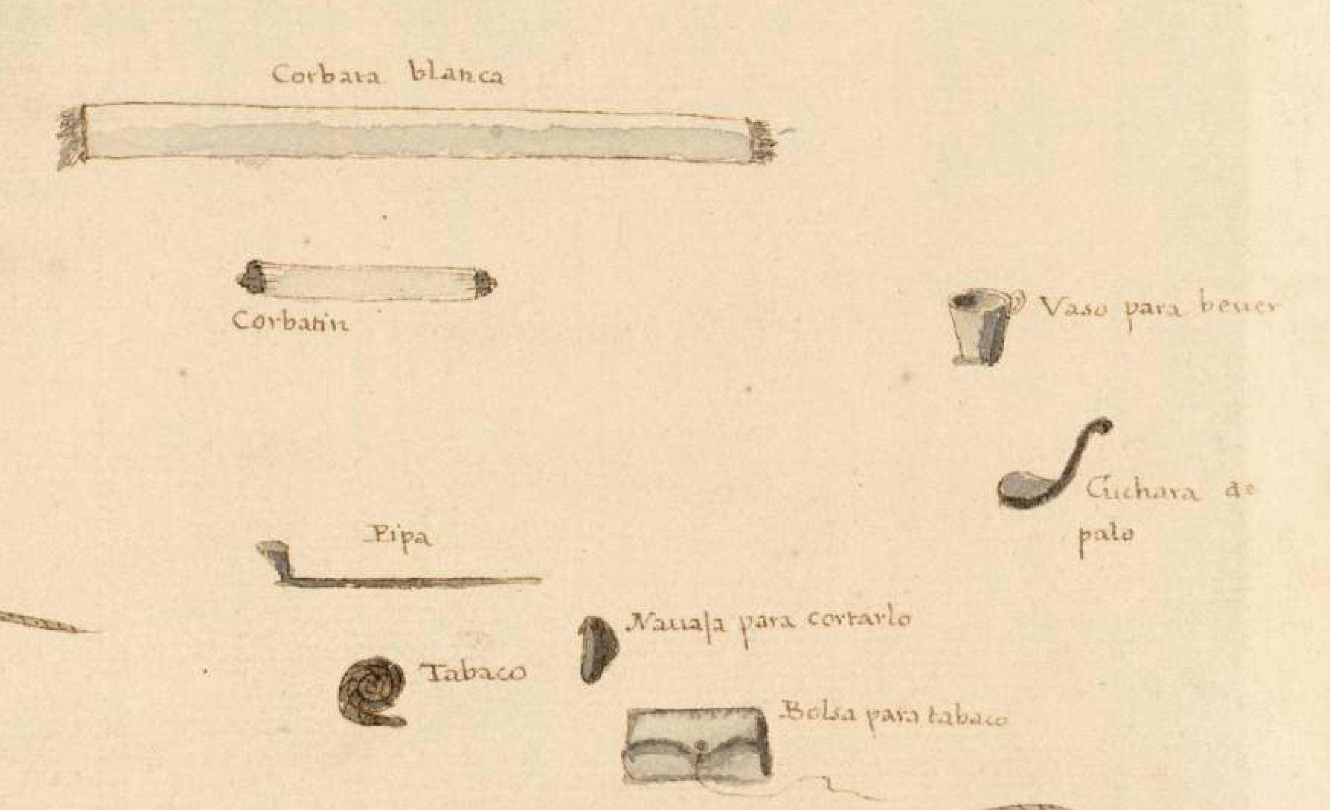 Spanish Officer Possessions
